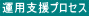 運用支援プロセス